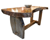 Urhani 1 Log Study Table