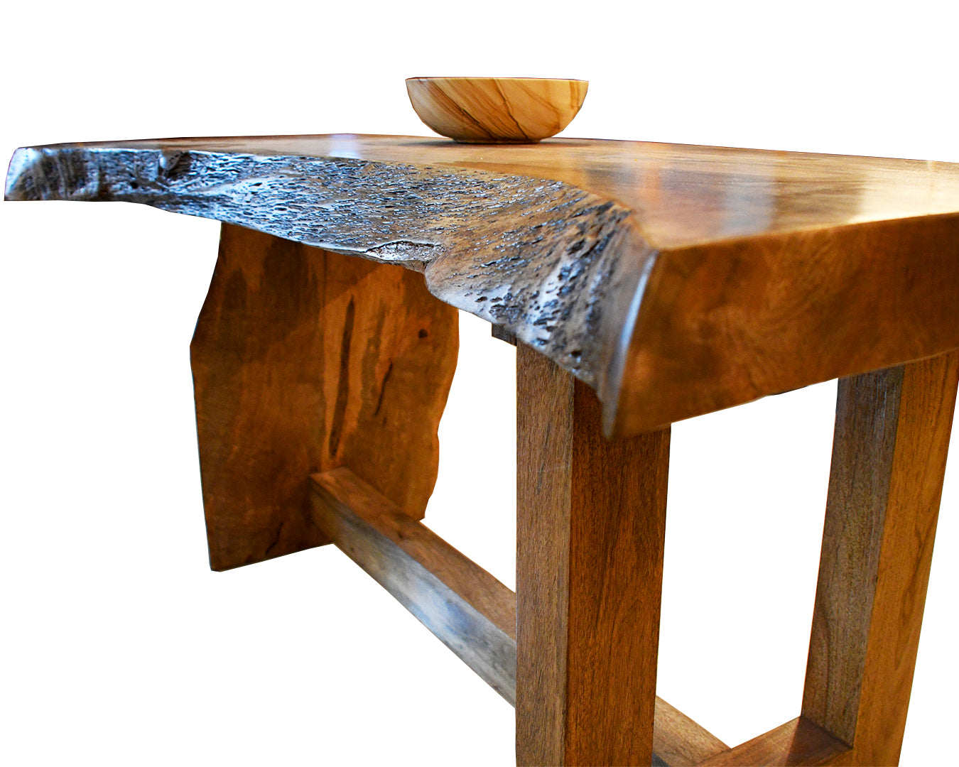URHANI 1 LOG TABLE